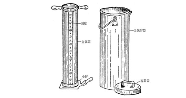北京初雪已送到,你知道降雪量是如何测的吗? 北京初雪已送到,你知道降雪量是如何测的吗?