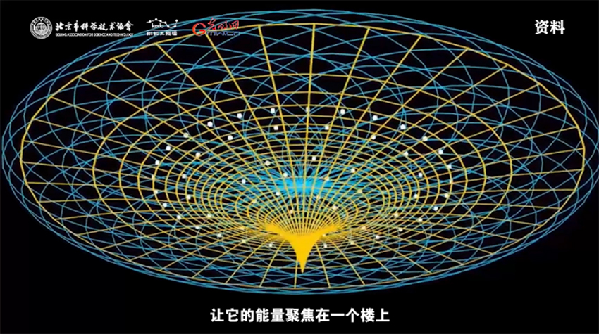 《流浪地球2》中的相控阵爆炸技术到底有多强？