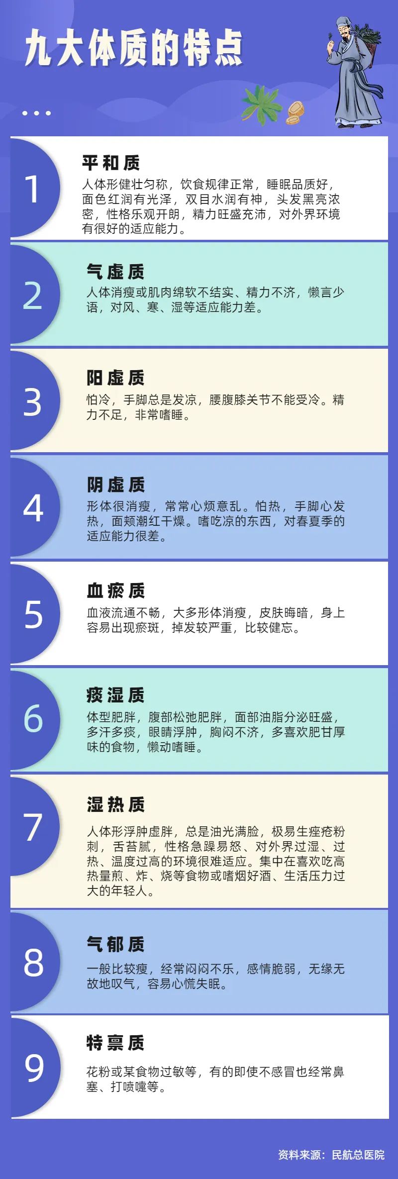 春困乏力肝火旺？这份春季饮茶指南请查收 | 全民饮茶日