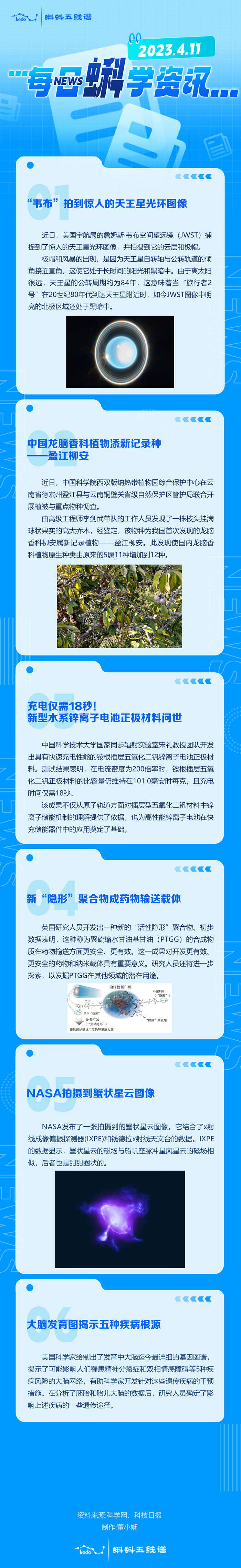 每日蝌学资讯 | “韦布”拍到惊人的天王星光环图像；中国龙脑香科植物添新记录种——盈江柳安