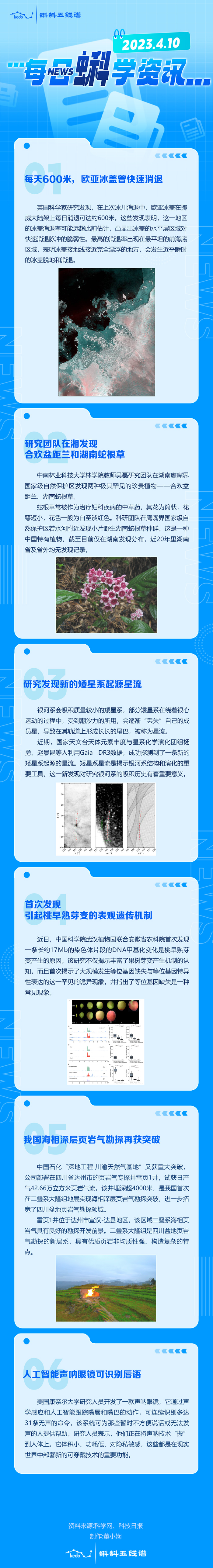 每日蝌学资讯 | 每天600米，欧亚冰盖曾快速消退；研究团队在湘发现合欢盆距兰和湖南蛇根草