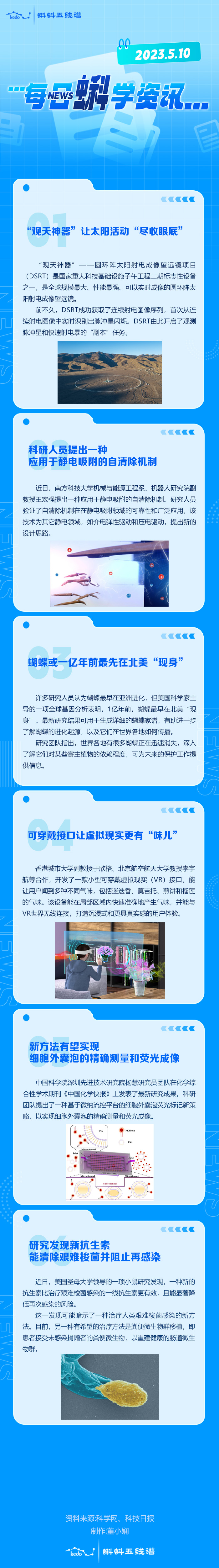 每日蝌学资讯|“观天神器”让太阳活动“尽收眼底”；科研人员提出一种应用于静电吸附的自清除机制