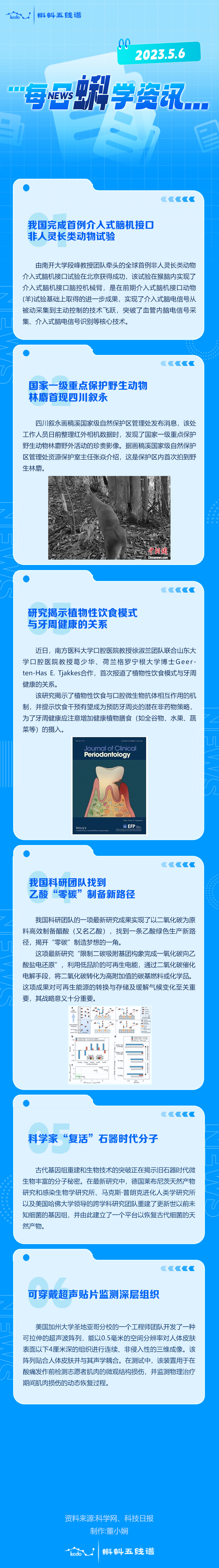 每日蝌学资讯|我国完成首例介入式脑机接口非人灵长类动物试验；国家一级重点保护野生动物林麝首现四川叙永