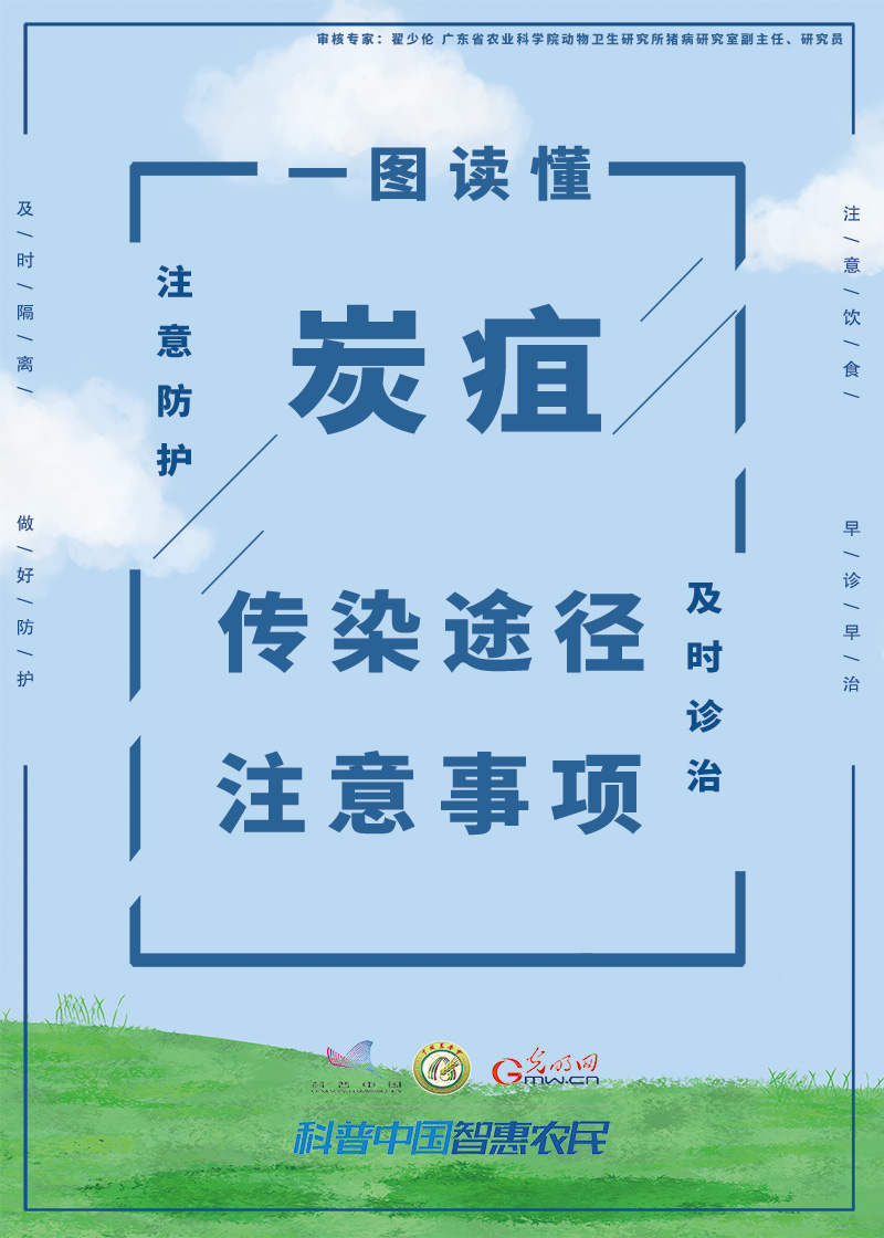 一图读懂：炭疽传染途径及防护建议