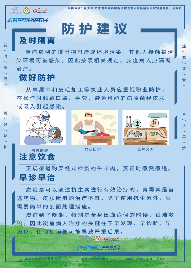 一图读懂：炭疽传染途径及防护建议