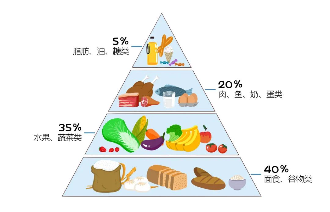 喝牛奶能美白？多喝牛奶能长高？一起了解关于喝牛奶的五个疑问