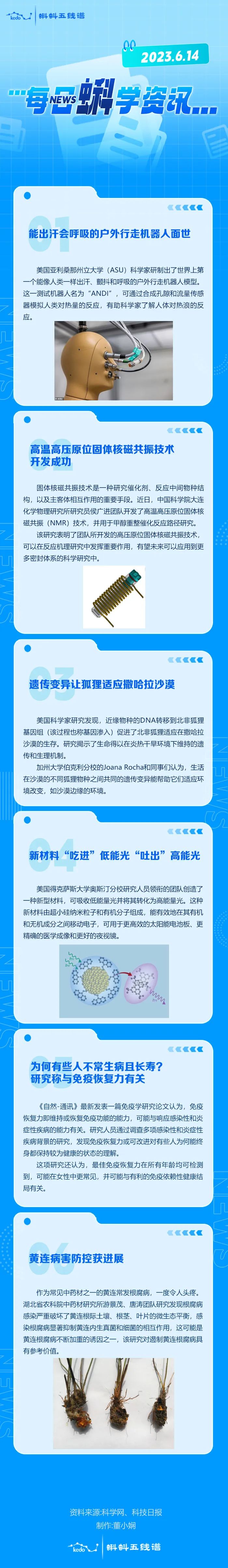 每日蝌学资讯 | 能出汗会呼吸的户外行走机器人面世；高温高压原位固体核磁共振技术开发成功