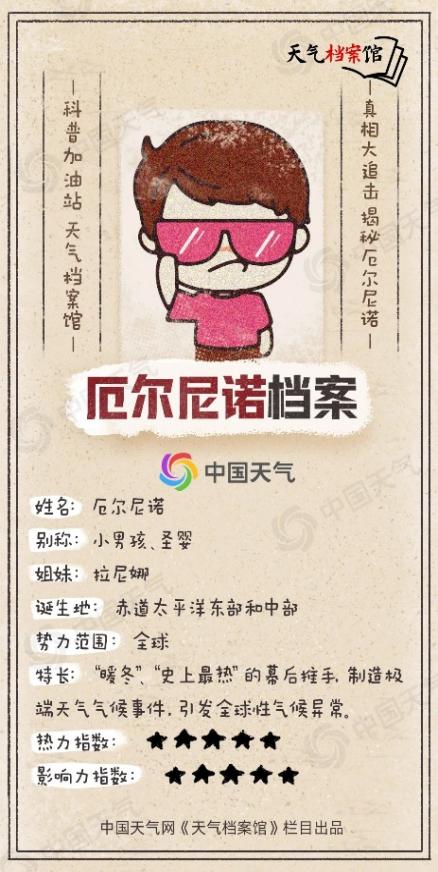 今年会是最热一年吗