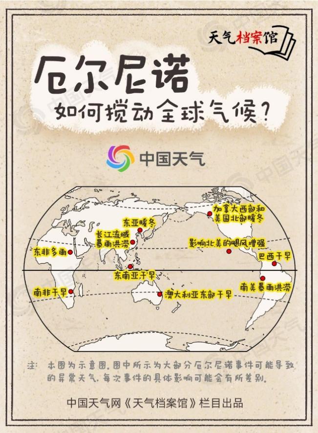 今年会是最热一年吗