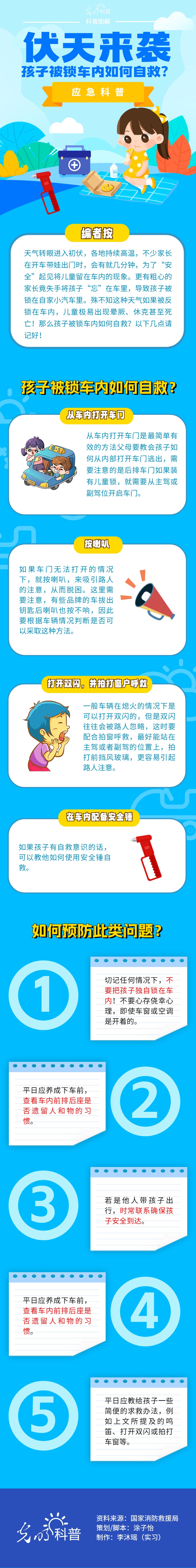 应急科普|伏天来袭，孩子被锁车内如何自救？