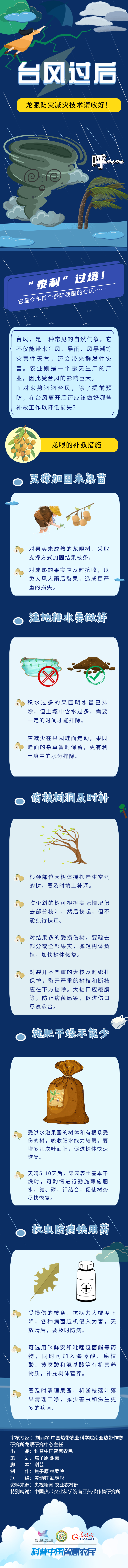 【科普图解】台风过后，龙眼防灾减灾技术请收藏→
