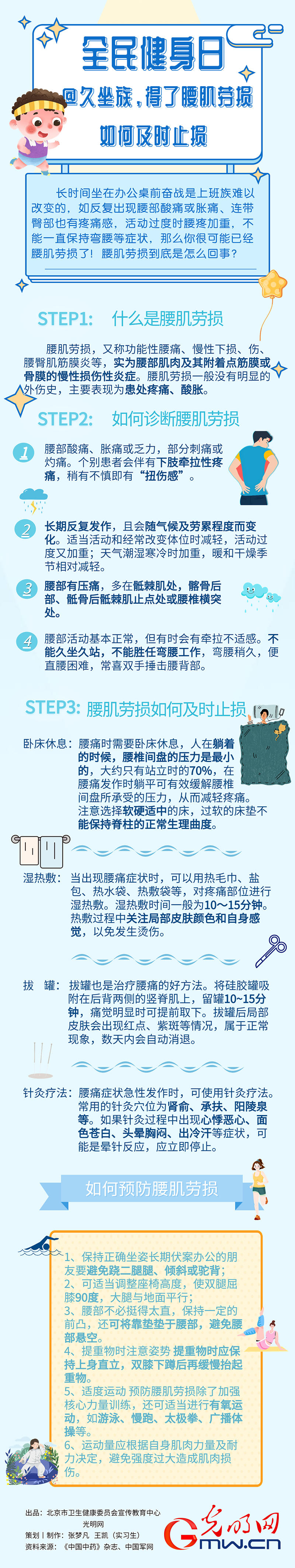 全民健身日|@久坐族，得了腰肌劳损如何及时止损？