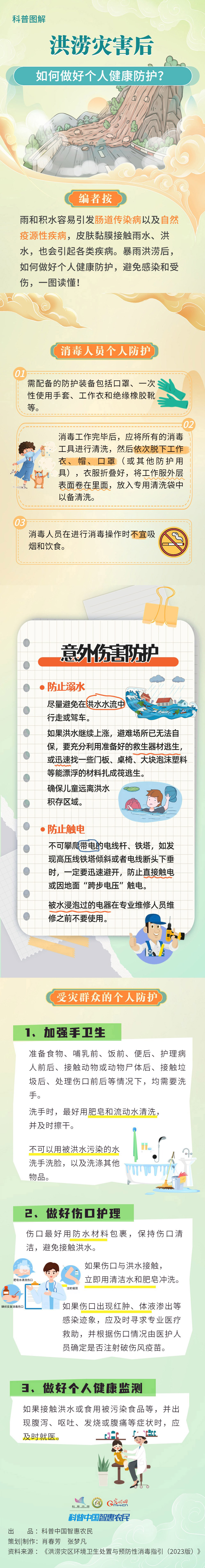 【智农图解】洪涝灾害后，如何做好个人健康防护？