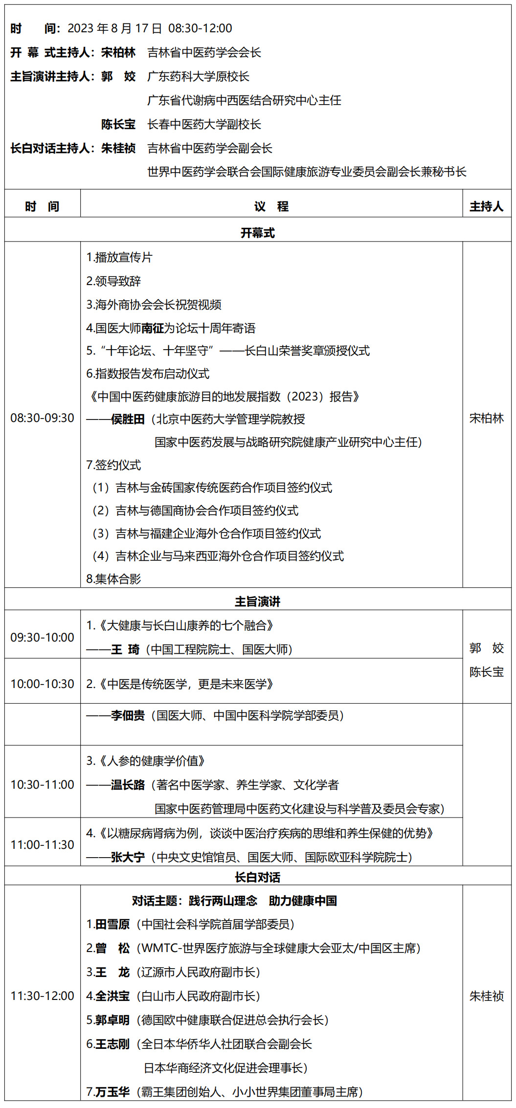 科普中国直播|2023中国长白山健康论坛