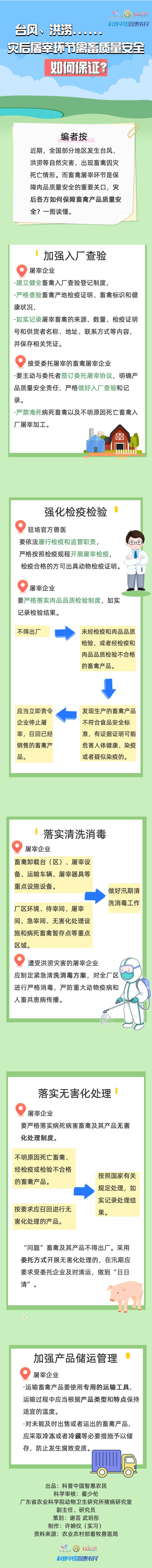 【智农图解】台风、洪涝......灾后屠宰环节畜禽质量安全如何保证？