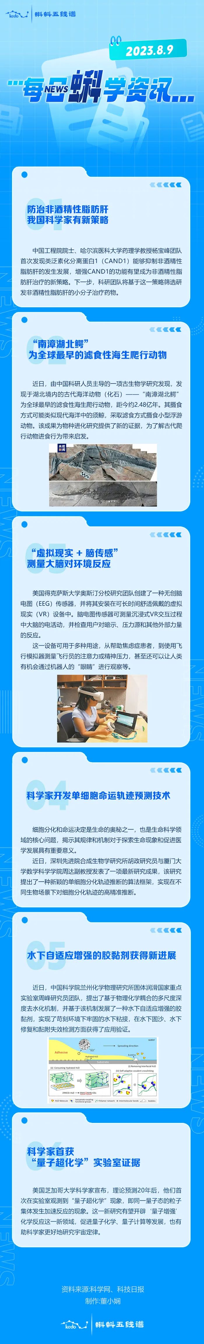 每日蝌学资讯 | 防治非酒精性脂肪肝，我国科学家有新策略；“南漳湖北鳄”为全球最早的滤食性海生爬行动物