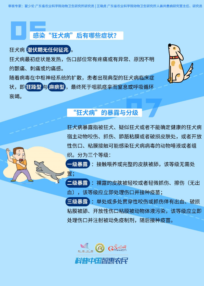 【智农挂图】了解人畜共患病：如何防护病死率最高的传染病？