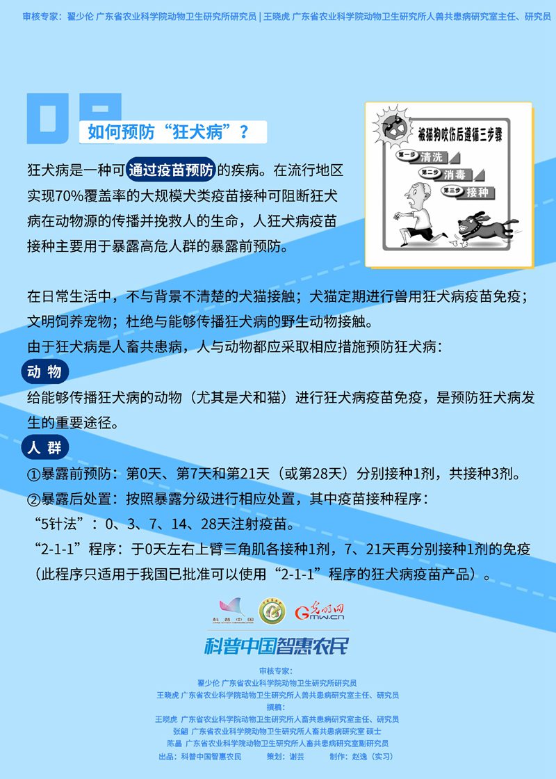 【智农挂图】了解人畜共患病：如何防护病死率最高的传染病？