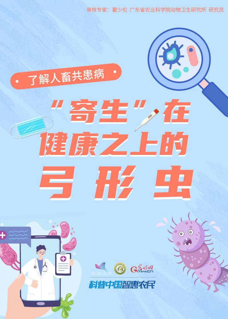 【智农挂图】了解人畜共患病：“寄生”在健康之上的弓形虫