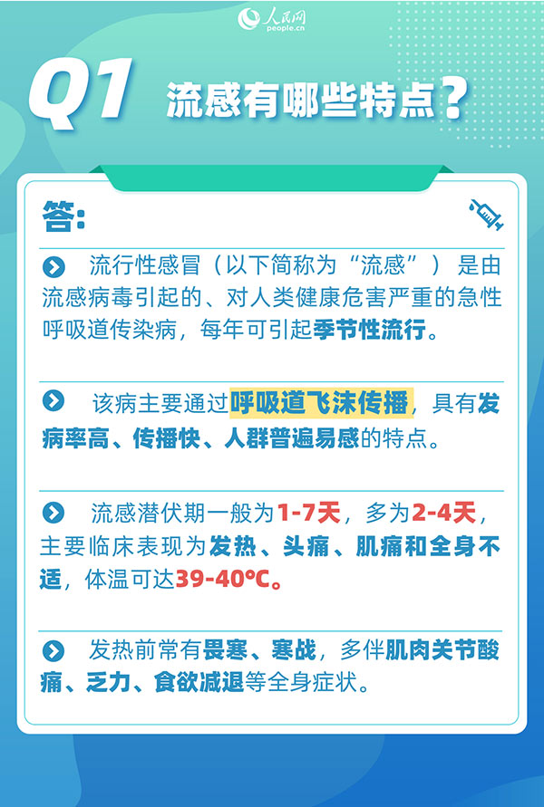 世界流感日：关于流感6个热点问答