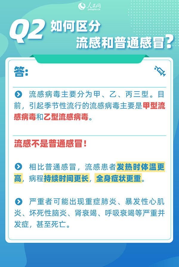 世界流感日：关于流感6个热点问答