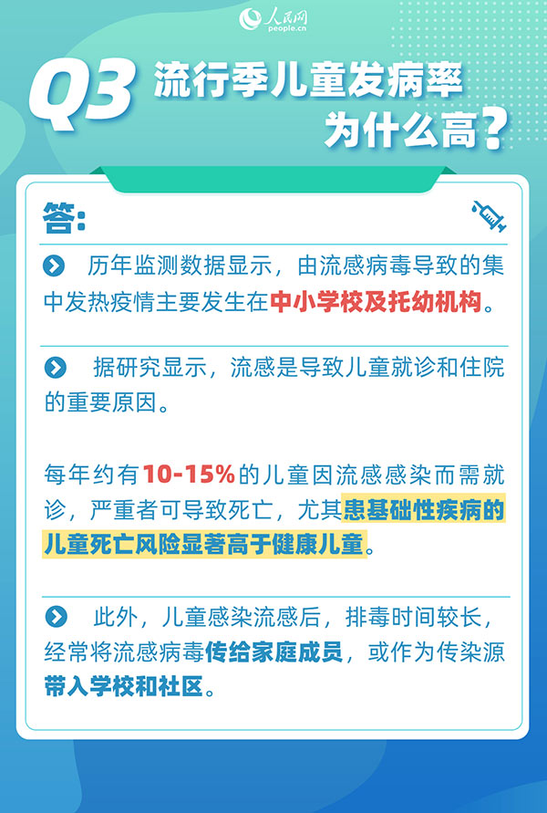 世界流感日：关于流感6个热点问答