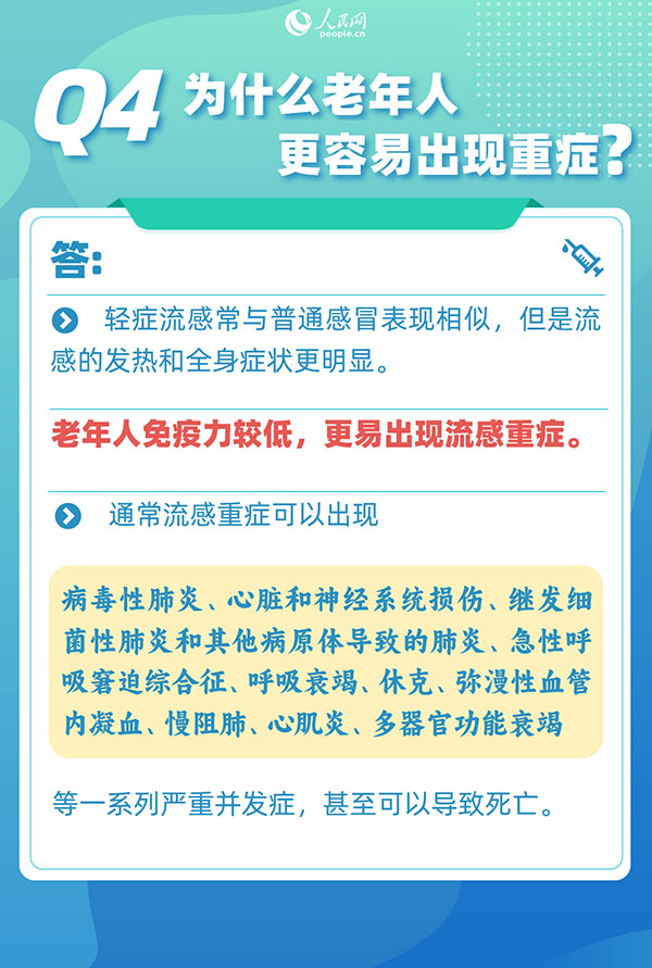 世界流感日：关于流感6个热点问答