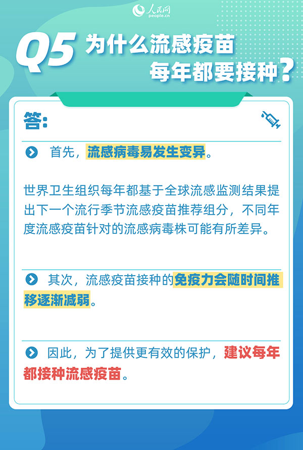 世界流感日：关于流感6个热点问答