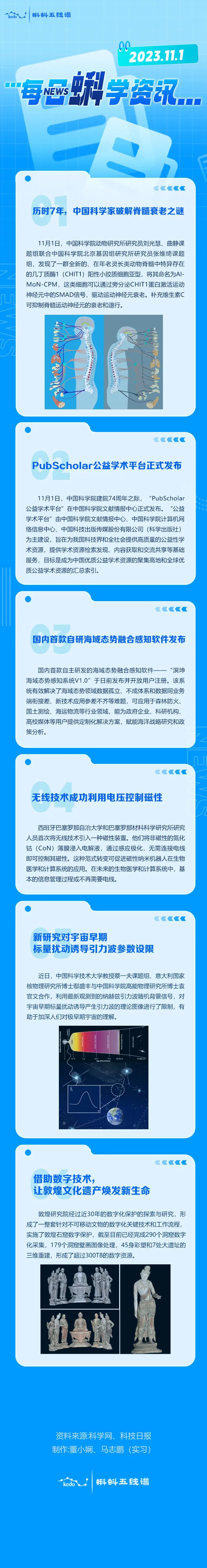 每日蝌学资讯 | 历时7年，中国科学家破解脊髓衰老之谜；PubScholar公益学术平台正式发布