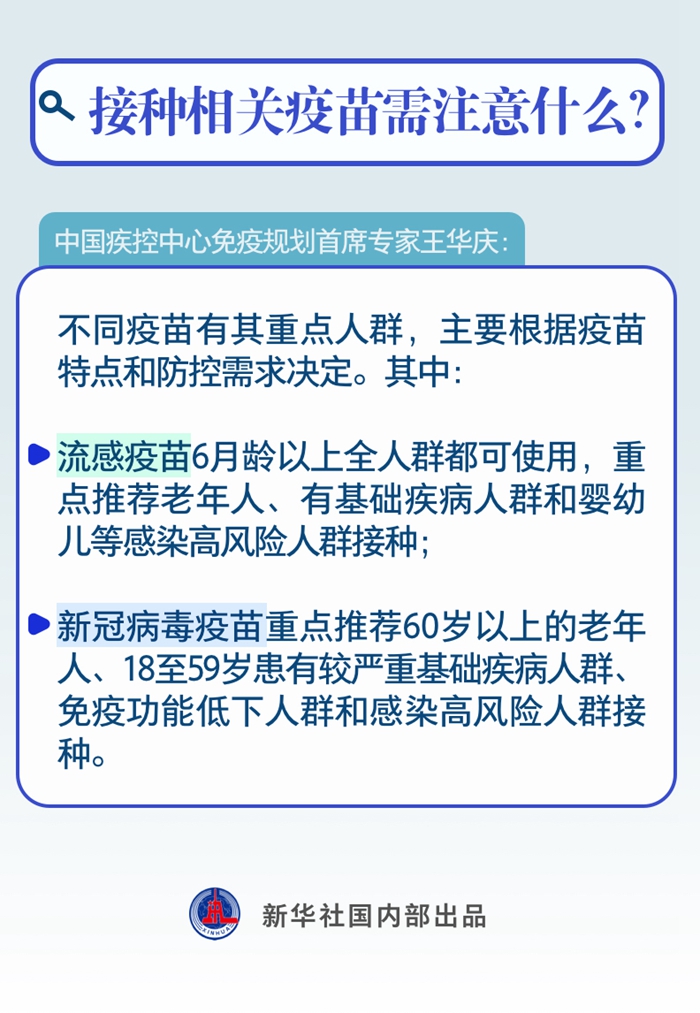 一图速览｜会不会造成“叠加感染”？冬季呼吸道疾病防治九问九答→