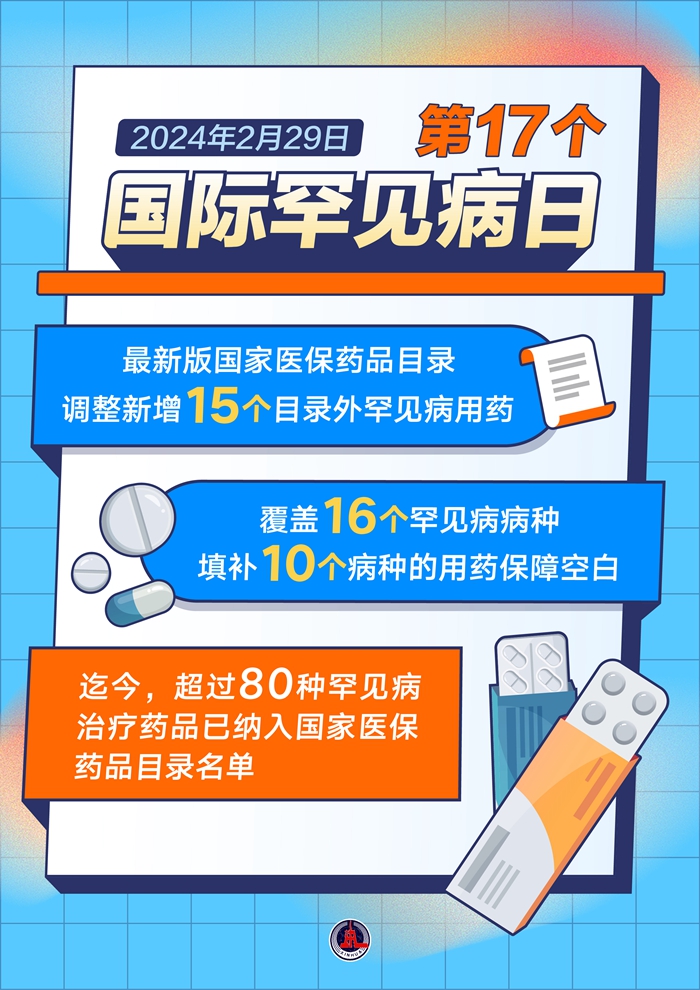 爱不罕见！超80种罕见病用药进医保