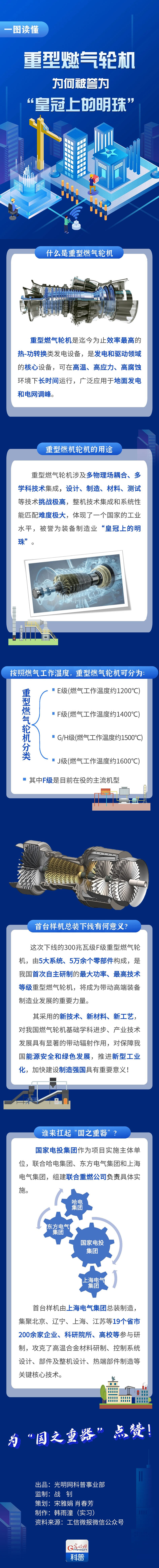 科普图解｜重型燃气轮机为何被誉为“皇冠上的明珠”？