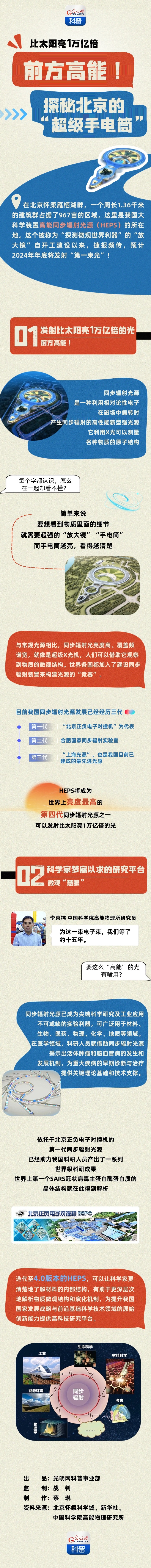 科普图解 | 前方高能！探秘北京的“超级手电筒”