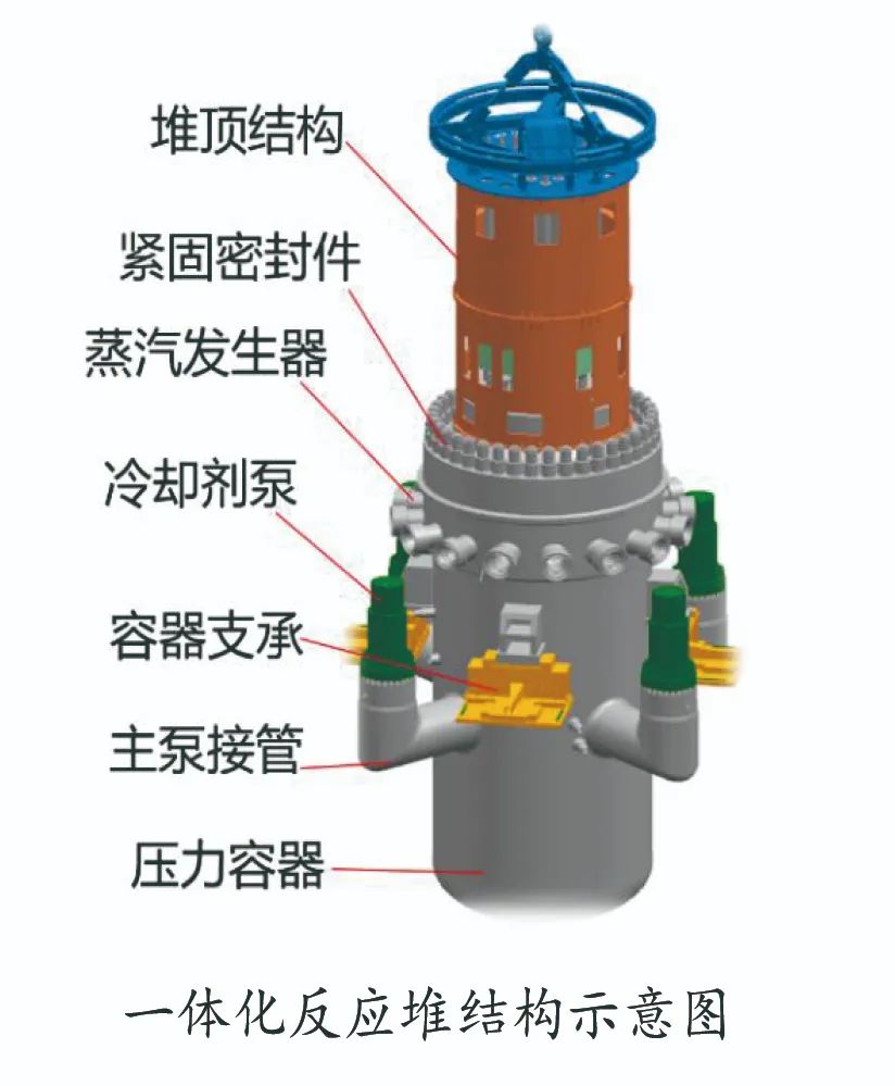 【大国重器零距离】这件重器很“玲龙”！探秘核能“移动充电宝”