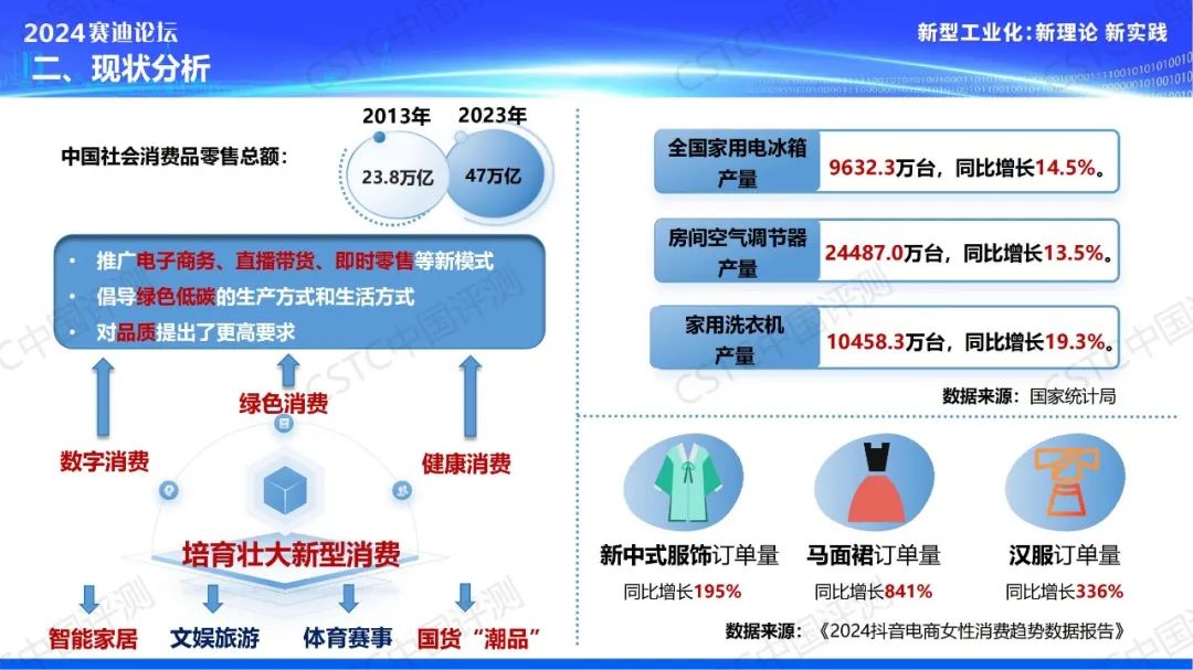 九大场景！《数字化助力“三品”战略应用场景洞察报告》重磅发布