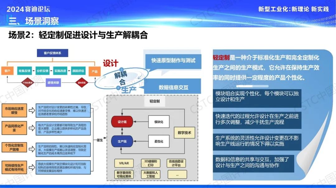 九大场景！《数字化助力“三品”战略应用场景洞察报告》重磅发布