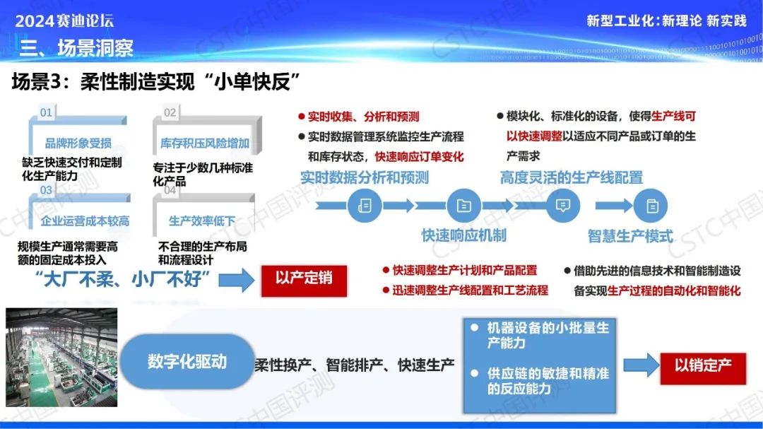 九大场景！《数字化助力“三品”战略应用场景洞察报告》重磅发布