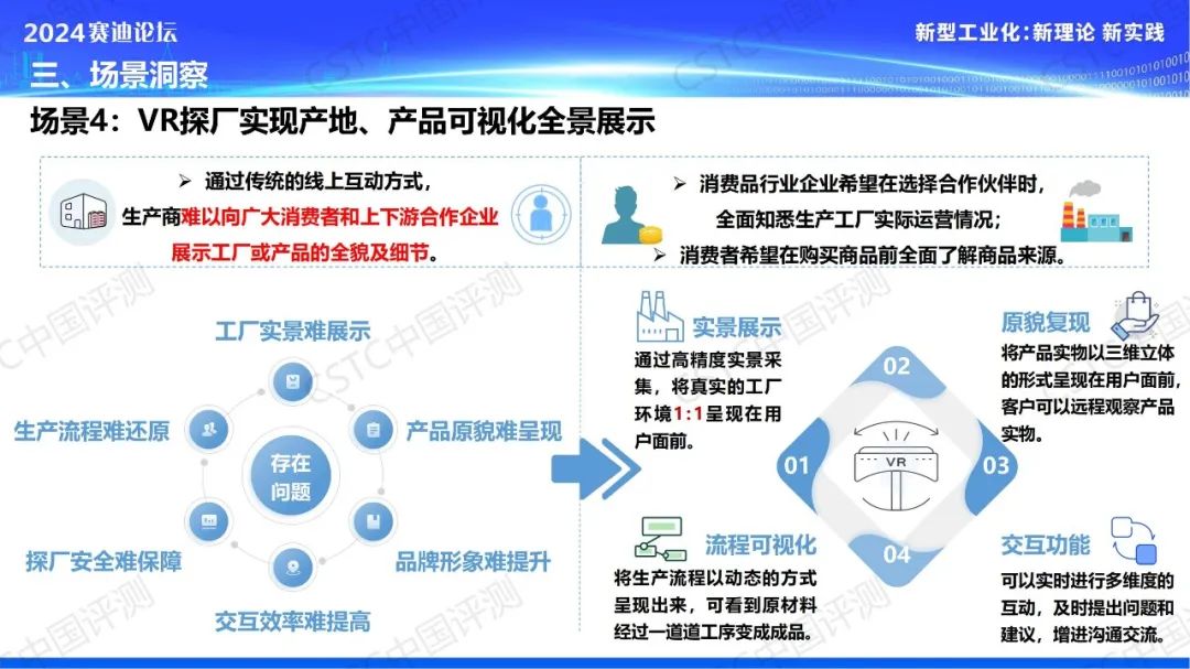 九大场景！《数字化助力“三品”战略应用场景洞察报告》重磅发布