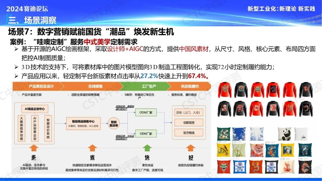 九大场景！《数字化助力“三品”战略应用场景洞察报告》重磅发布