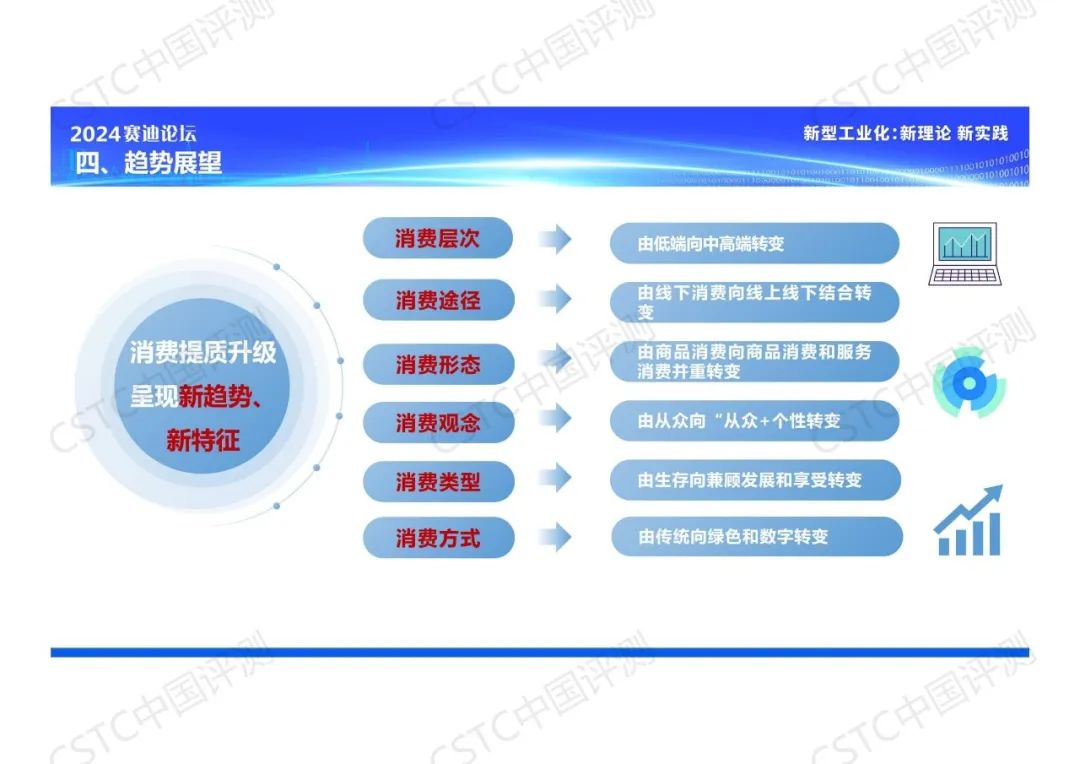 九大场景！《数字化助力“三品”战略应用场景洞察报告》重磅发布