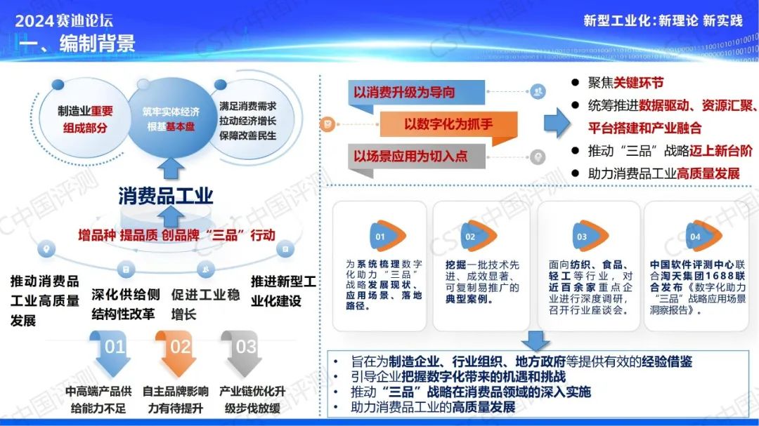 九大场景！《数字化助力“三品”战略应用场景洞察报告》重磅发布