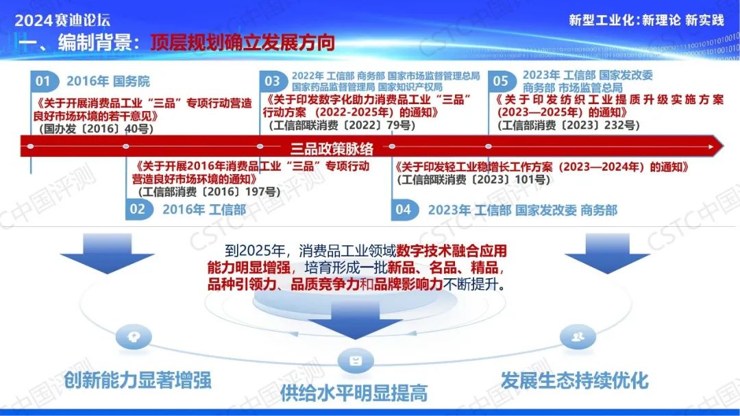 九大场景！《数字化助力“三品”战略应用场景洞察报告》重磅发布