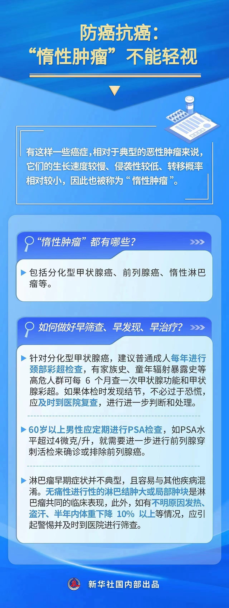 防癌抗癌：“惰性肿瘤”不能轻视