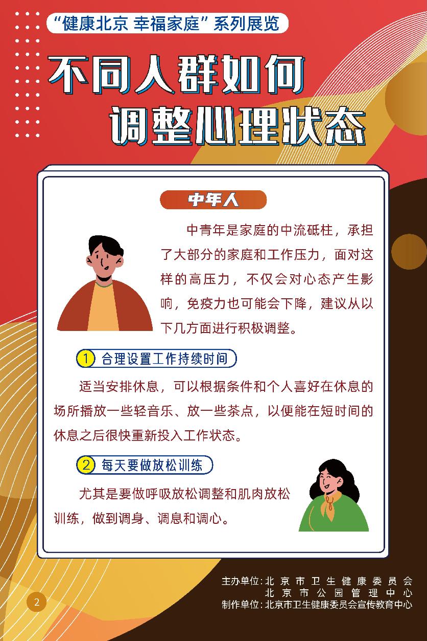 “健康北京 幸福家庭”系列展览 不同人群如何调整心理状态