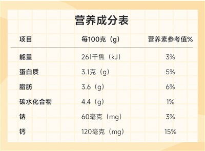 怎样选出好酸奶？