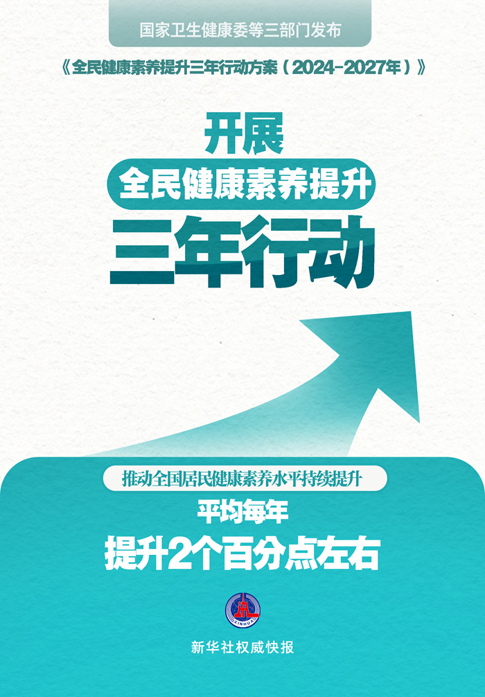 再发力！我国开展全民健康素养提升三年行动