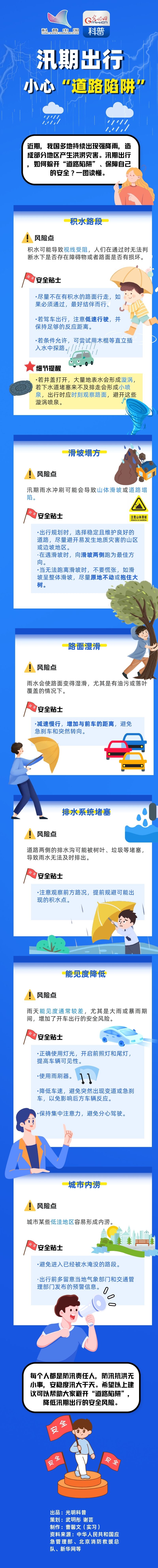 防汛科普丨汛期出行，小心“道路陷阱”