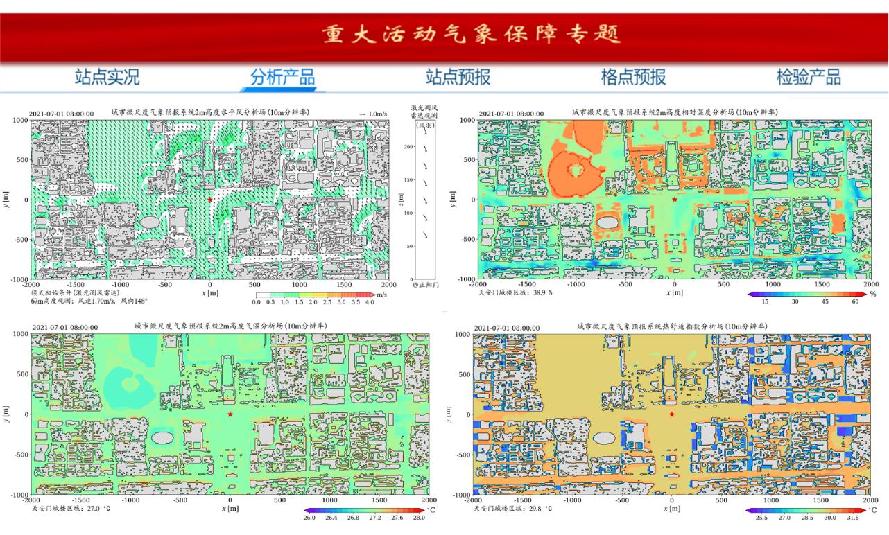 科学“新”声丨数字模拟“预见”城市风云