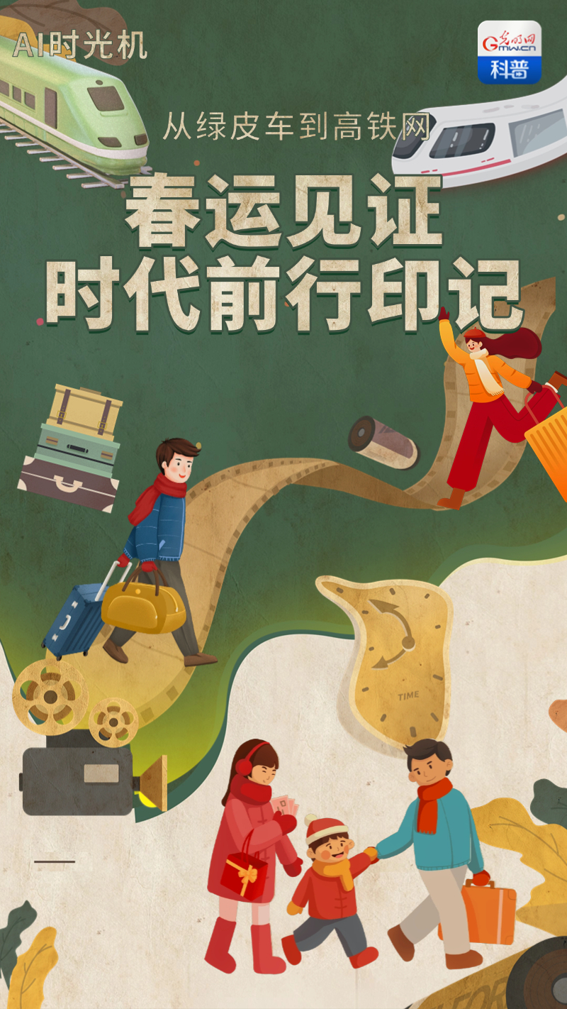 AI时光机｜从绿皮车到高铁网，春运见证时代前行印记