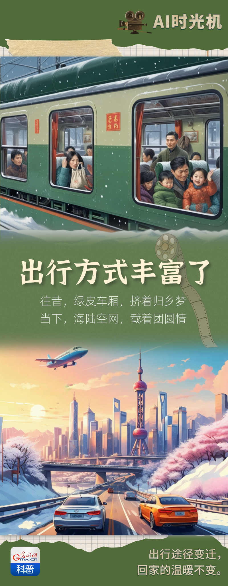 AI时光机｜从绿皮车到高铁网，春运见证时代前行印记